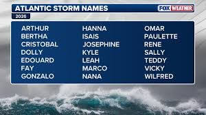hurricane names, colorado state university 2026 hurricane season forecast, aabcp, post-mastectomy businesses, certified fitters, breast forms, bras, prosthesis, abc, boc, amoena, anita, 