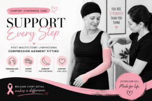 Lymphedema Compression Garments: Surprisingly High Q4 Claims Error Rates